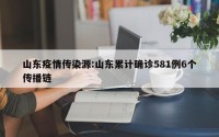 山东疫情传染源:山东累计确诊581例6个传播链