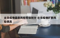 北京疫情最新风险等级划分 北京疫情扩散风险很高