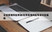 北京疫情风险等级/北京疫情风险等级分区最新