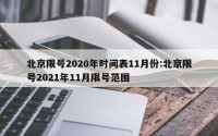 北京限号2020年时间表11月份:北京限号2021年11月限号范围