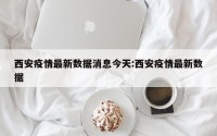 西安疫情最新数据消息今天:西安疫情最新数据