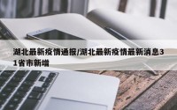 湖北最新疫情通报/湖北最新疫情最新消息31省市新增