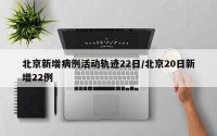 北京新增病例活动轨迹22日/北京20日新增22例