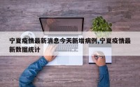宁夏疫情最新消息今天新增病例,宁夏疫情最新数据统计