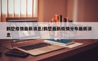 鹤壁疫情最新消息/鹤壁最新疫情分布最新消息