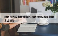 陕西几天没有新增病例/陕西连续2天无新增本土确诊